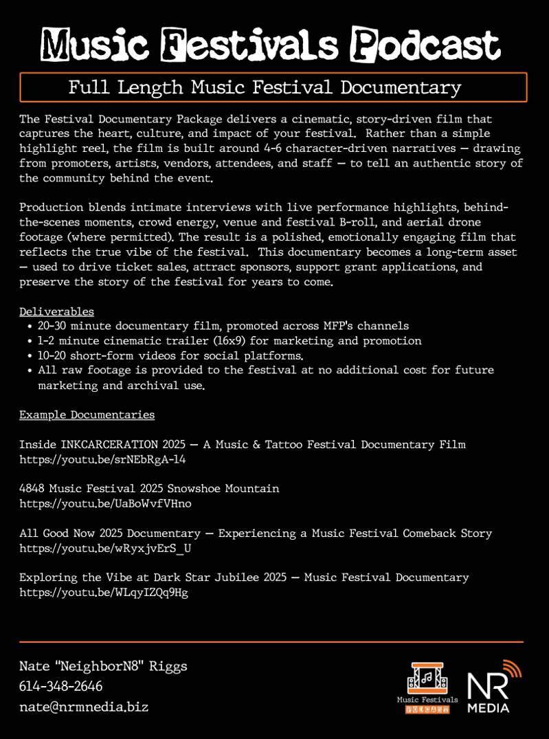 Music Festivals Podcast Sponsorship Rates