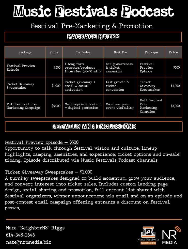 Music Festivals Podcast Sponsorship Rates