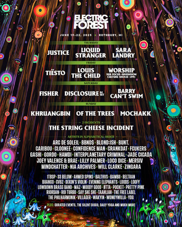 electric forest 2025